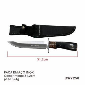 BW7250 FACA